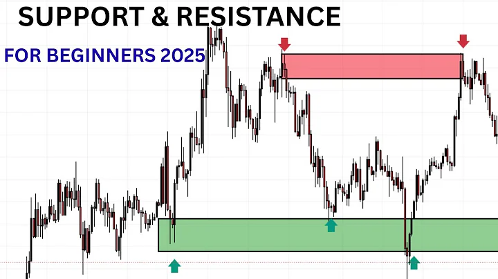 SUPPORT & RESISTANCE TRADING WAS HARD, UNTIL I DISCOVERED THIS Easy 3-Step Trick...