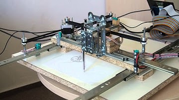 Rapsberry Pi plotter - Vector mode