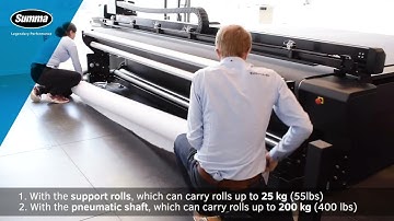 Summa Heavy Duty Roll Support for Summa F Series F3232 / F3220 / F1832 Flatbed Finishing Solutions