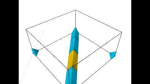 Pseudo-symmetry and EBSD indexing