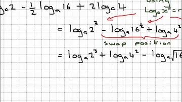 2.2 Writing as a single logarithm