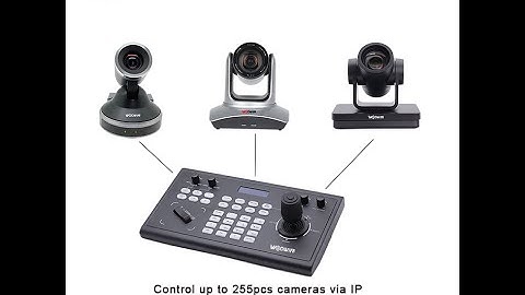 WODWIN PTZ Controller for Live Streaming WIN-MK2