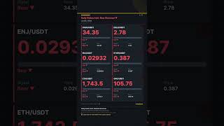[Binance Daily Bear] 2026.07.09 Heikin Ashi Bear Reversal