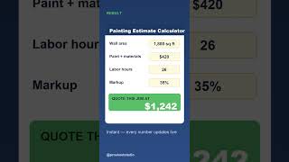 How much should you charge to paint a room? #Shorts