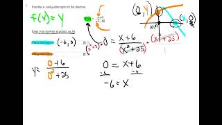 Celebrity MAT 142 - Module One - Problem Set - #7 Wealth