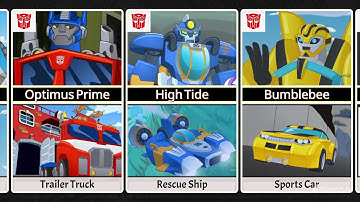 Comparison: Vehicle Of Transformers Rescue Bots (2011)