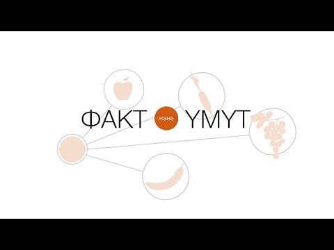 Video: Балдардын тамактануусун кандай уюштуруу керек