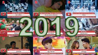 Most viewed music videos published in 2019  Mar.   2026  №448