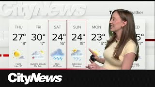Dry stretch of weather comes to an end this weekend