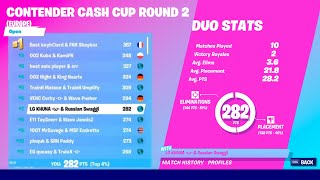 Start Wit Me 7Th In Cash Cup