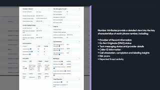 RealBrand: Secure & Manage Your Phone Number Assets with Ease!