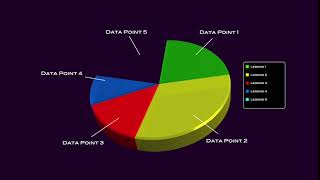 3D Pie Chart Template For Fcpx Under Development
