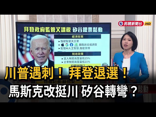 【新聞抓重點】川普遇刺！ 拜登退選！ 馬斯克改挺川  矽谷轉彎？－民視新聞