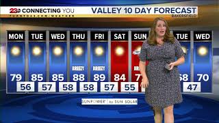 23ABC Weather | Monday, October 21, 2019