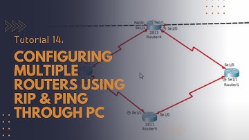 Tutorial 14 : Configuring multiple routers using RIP & ping through PC - Packet Tracer -BSc. IT exam
