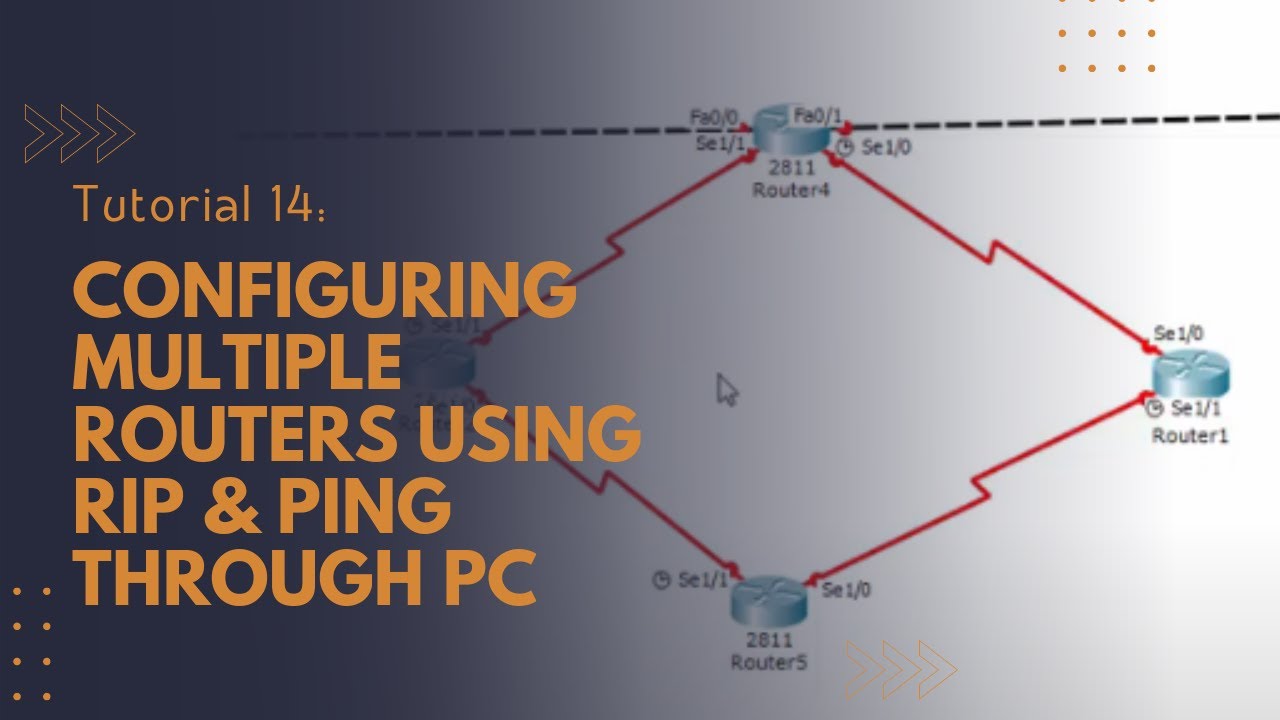 Tutorial 14 Configuring multiple routers using RIP & ping through PC