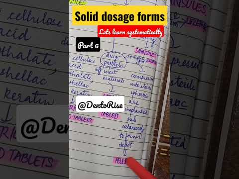 Part 6 Solid dosage forms of drug #pharmacology #youtubeshorts