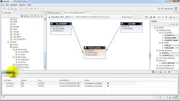 SAP HANA Calculation Views