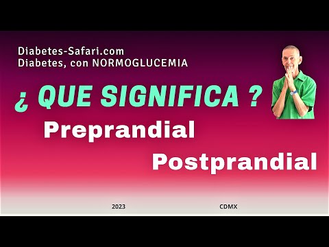 Video: ¿Es prandial una palabra en inglés?