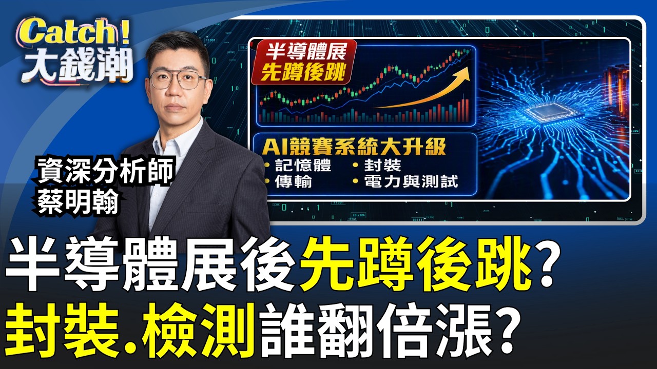 封裝檢測績優股出列!"它"2027年100%成長 股價翻倍漲? 半導體展後大盤"先蹲後跳"? 先進封裝高速擴產布局安心?│20260906│Catch大錢潮 feat. 蔡明翰 縮圖