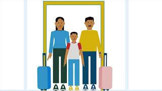WorldMark Vacation Starters – Bonus Time & Inventory Specials
