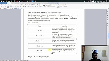 Activity Diagram | Case Tool Lab | Star UML