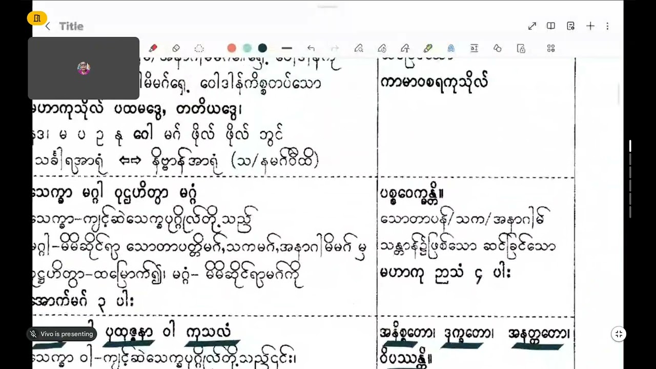 ပဉှာဝါရ အာရမ္မဏမျိုး  part 24