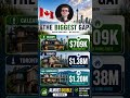 Why Calgary Homes Cost Half as Much