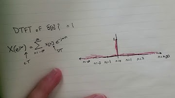 DTFT (discrete time fourier transform) of Delta function