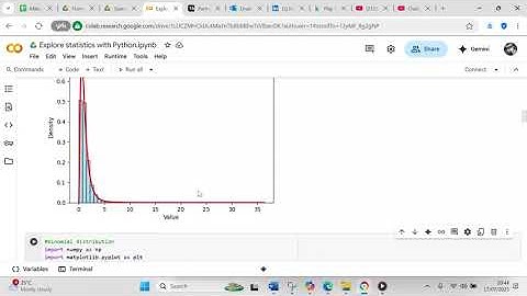 Use Python to create a f-distribution