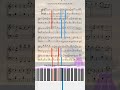 Free Piano Sheet Symphony No.40 in G minor, K.550