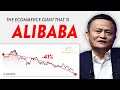 Alibaba Stock: Understanding China's Ecommerce Giant