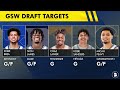 Golden State Warriors Draft Targets In Round 2 Of 2025 NBA Draft | Warriors Rumors