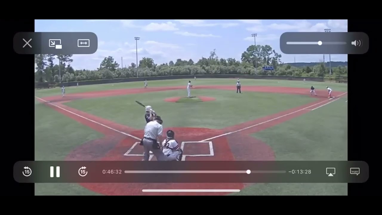Summer 2022 Hits
