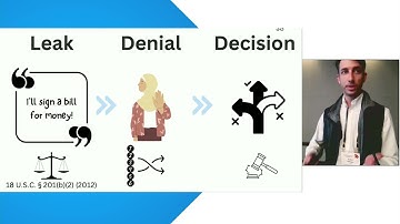 Is Cryptographic Deniability Sufficient? Non-Expert Perceptions of Deniability in Secure Messaging