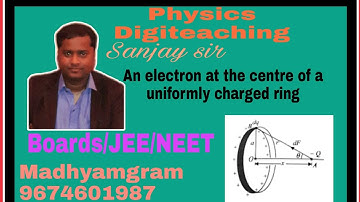 Electrostatics||An electron is displaced from the centre of a uniformly charged ring, VIDEO-10