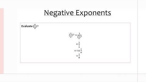 MCR3U/Grade 11 Functions: 4.2 Working with Integer Exponents
