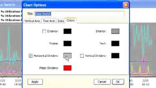 Using InterMapper Charts