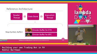 Building your own Trading Bot in F# by Nikhil Barthwal Lambda Days 2023