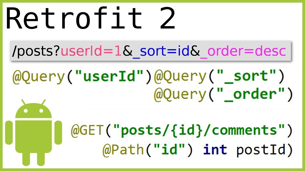 Retrofit Tutorial Part 2 Url Manipulation Path Query Querymap Url Android Studio Tutorial Youtube