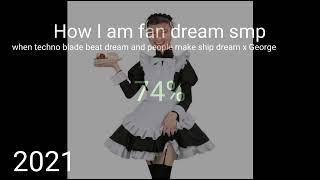 How Rate I Am Fan Of Dream