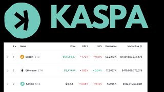 KASPA RUN A FULL NODE ON MOBILE #kaspa #krc20 #kas #kaspacoin