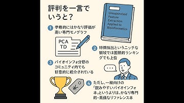 Reputation of "Unsupervised Feature Extraction Applied to Bioinformatics"