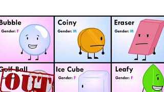 Bfdisher 12 No Teams? Good Wait But That Means Snowball Is- Groans In Frustration