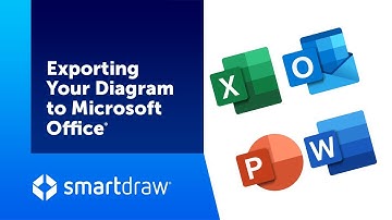 Exporting Your Diagram to Microsoft Office