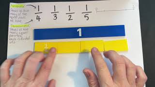 7112 Fraction Misconception