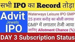 Advit Jewels IPO | Advit Jewels IPO Allotment Chance | Upcoming IPO in June 2026 | Stock Market Tak