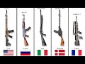 Guns from different countries