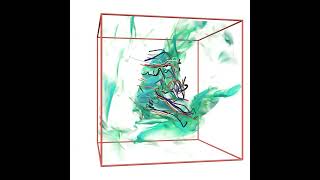 Volume rendering of a Plasmoid unstable current sheet in the warm interstellar medium