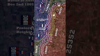 Battle of Austerlitz 1805 Animated Map screenshot 4